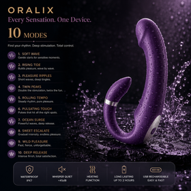 ORALIX