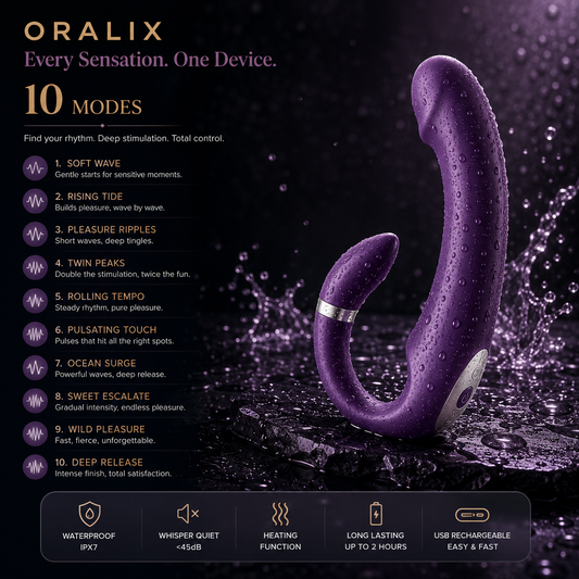 OraliX- 4-in-1 Tension Release System