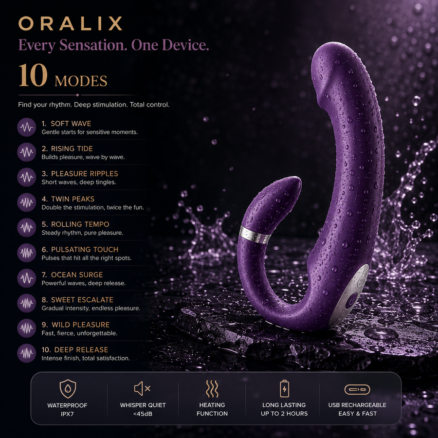 OraliX- 4-in-1 Tension Release System