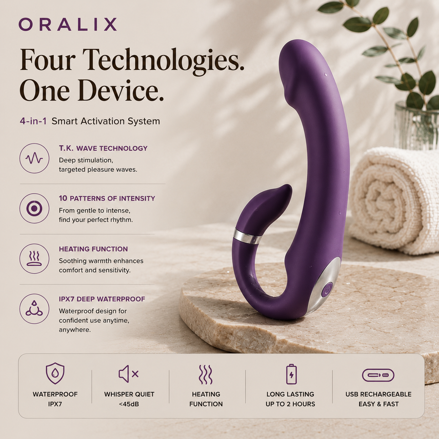 OraliX- 4-in-1 Tension Release System