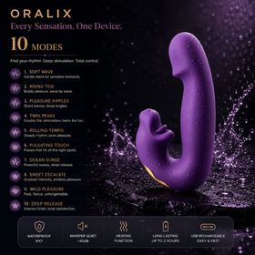 OraliX